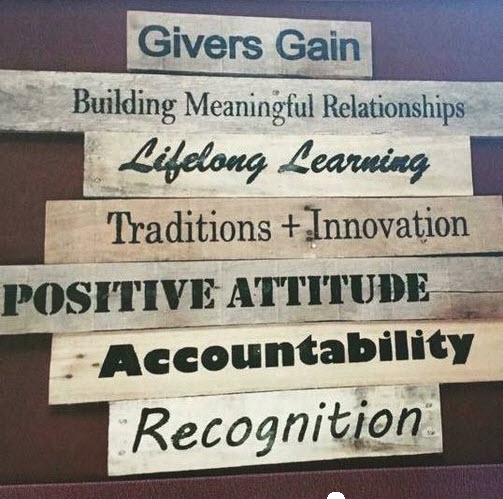 Core Values